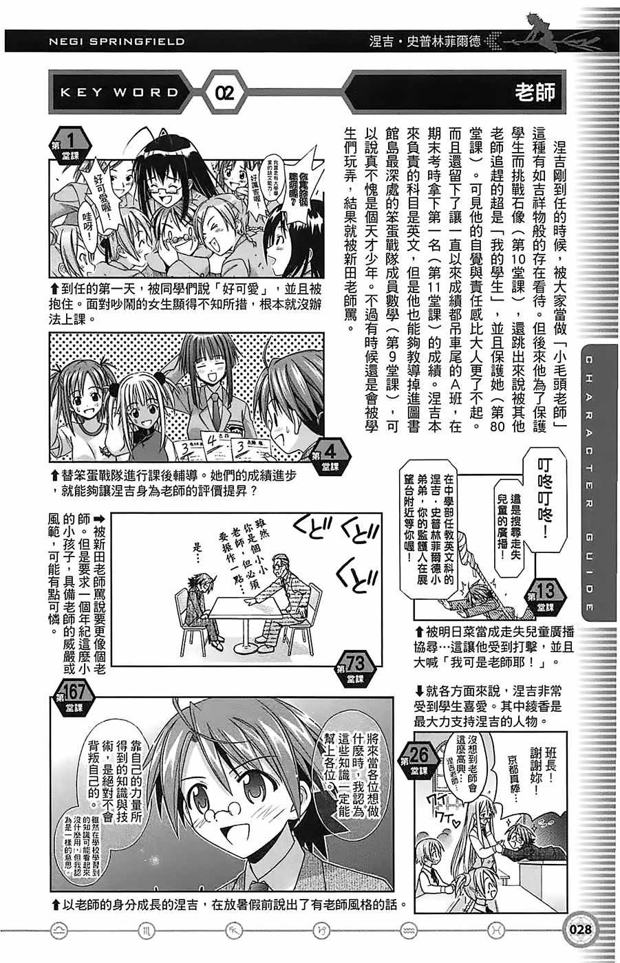 《魔法先生》漫画 导读手册角色篇