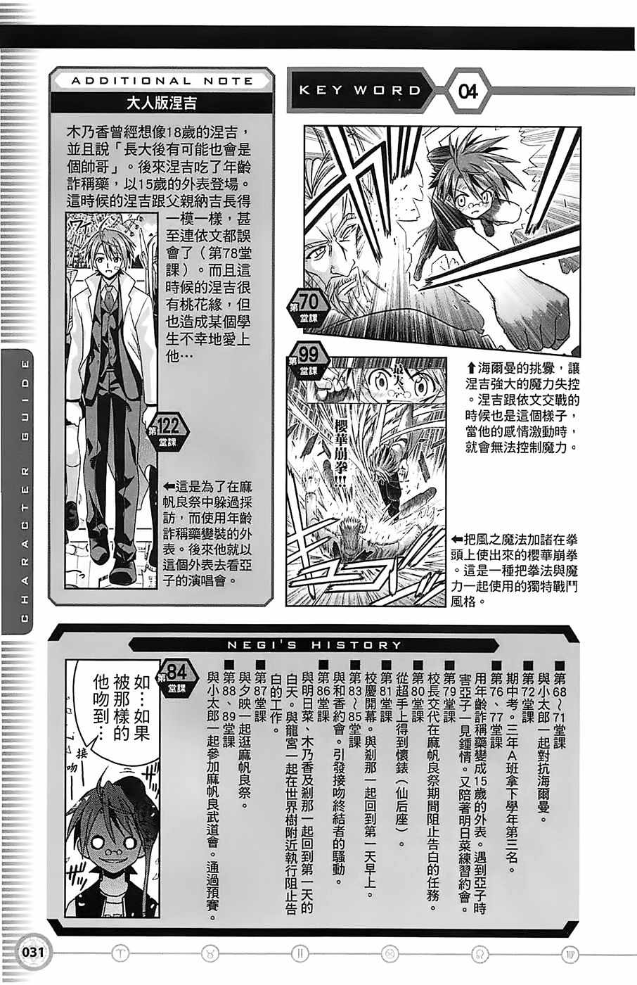 《魔法先生》漫画 导读手册角色篇