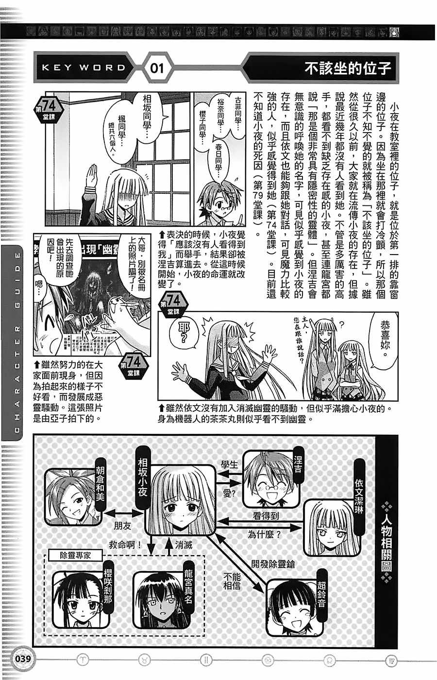 《魔法先生》漫画 导读手册角色篇