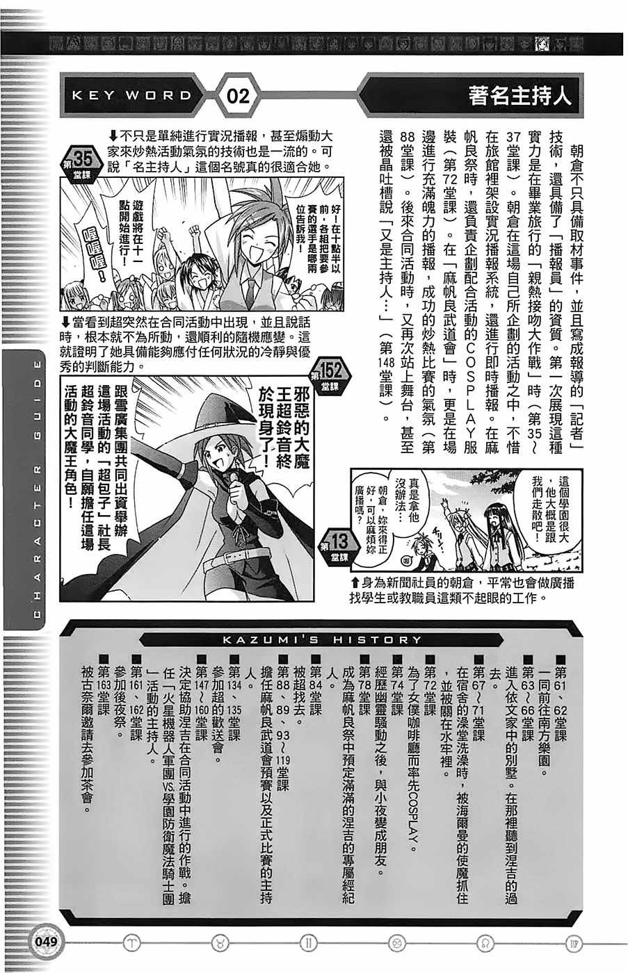 《魔法先生》漫画 导读手册角色篇