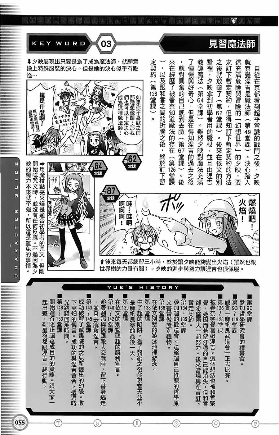 《魔法先生》漫画 导读手册角色篇