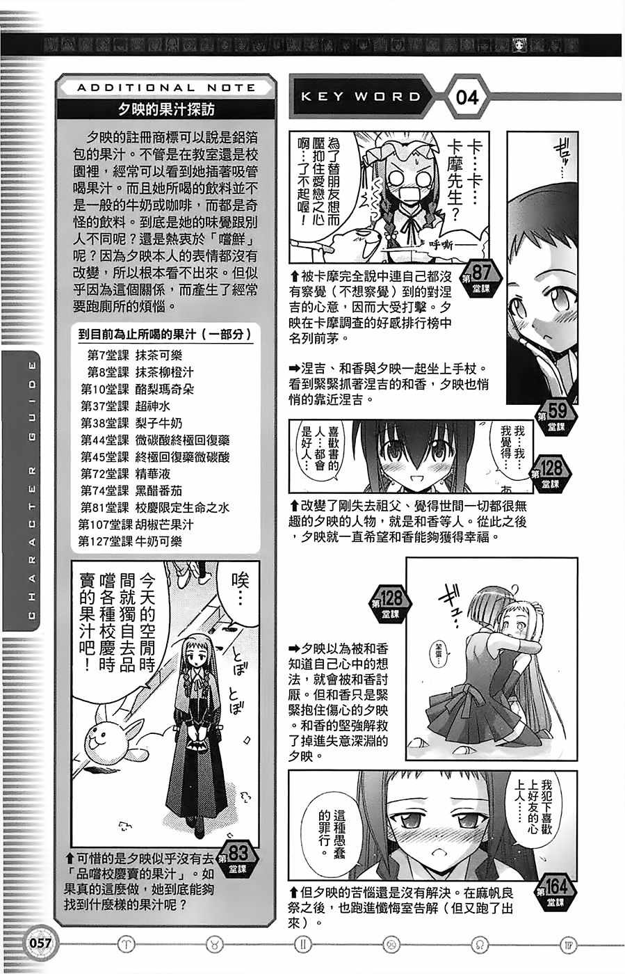 《魔法先生》漫画 导读手册角色篇