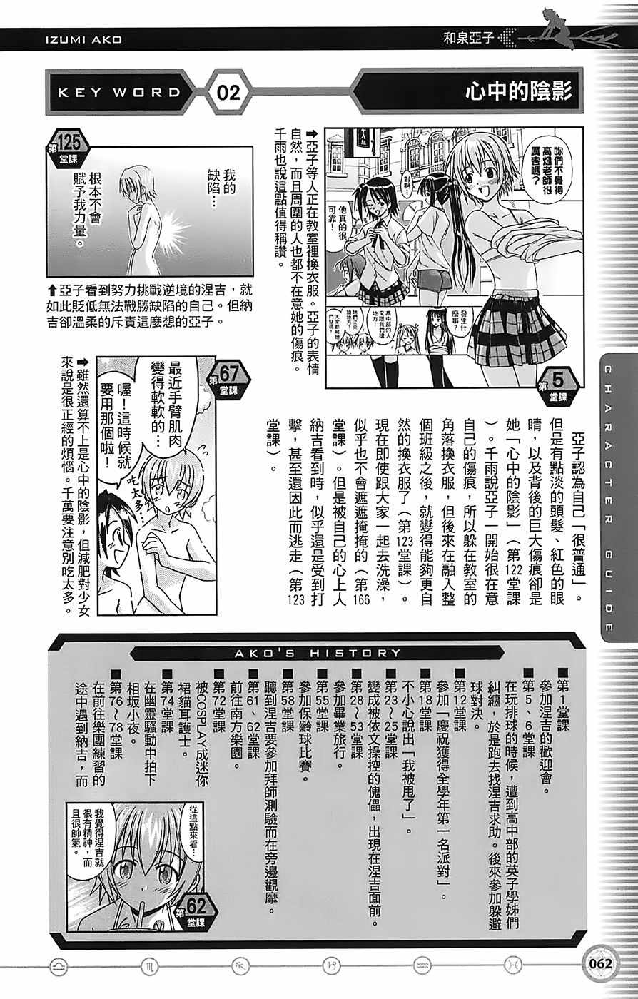 《魔法先生》漫画 导读手册角色篇