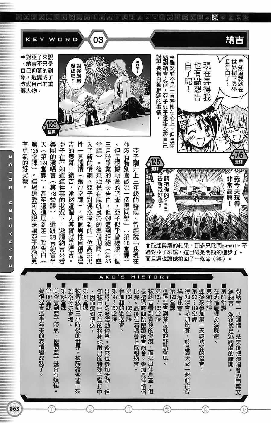 《魔法先生》漫画 导读手册角色篇