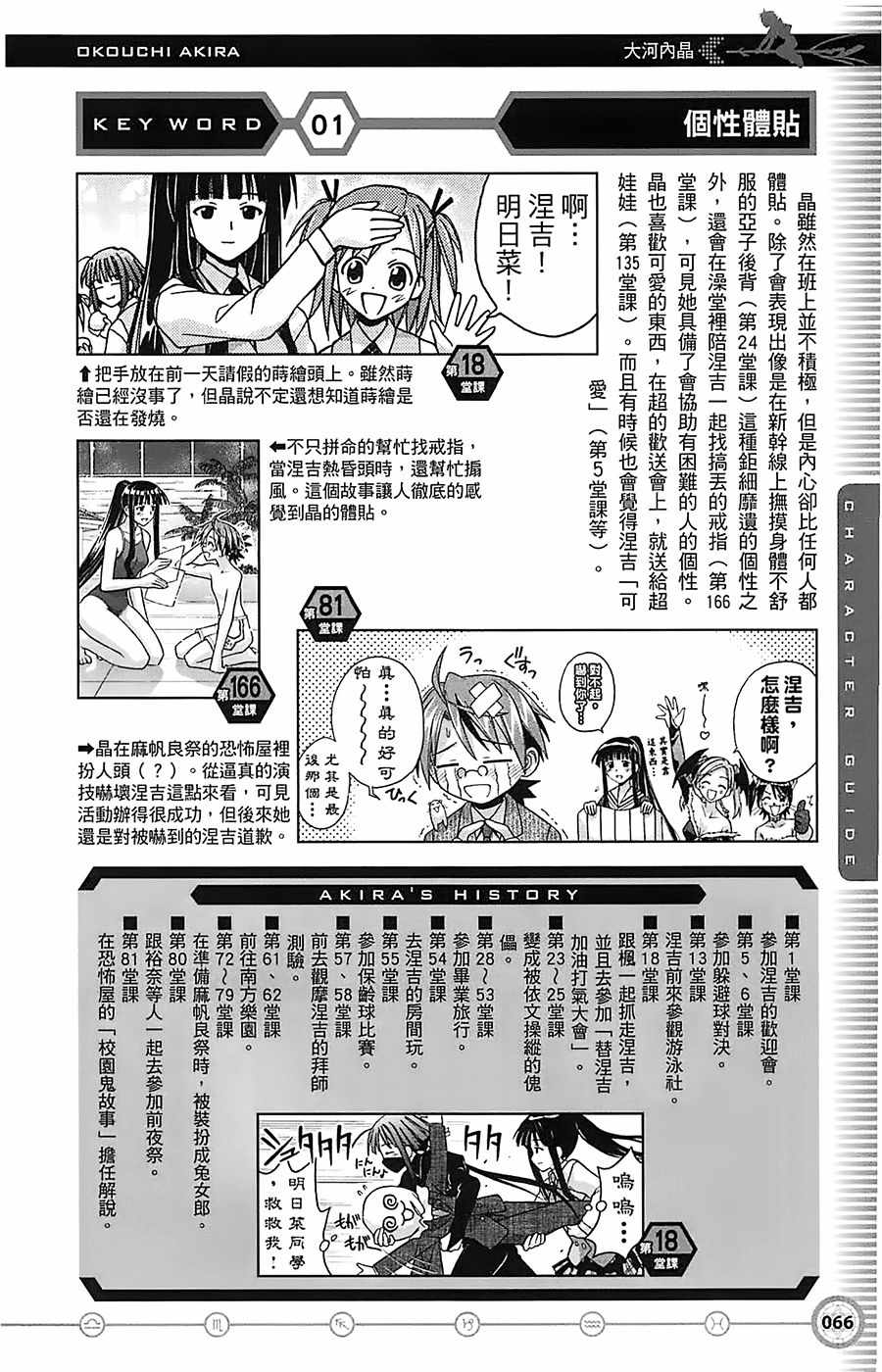 《魔法先生》漫画 导读手册角色篇