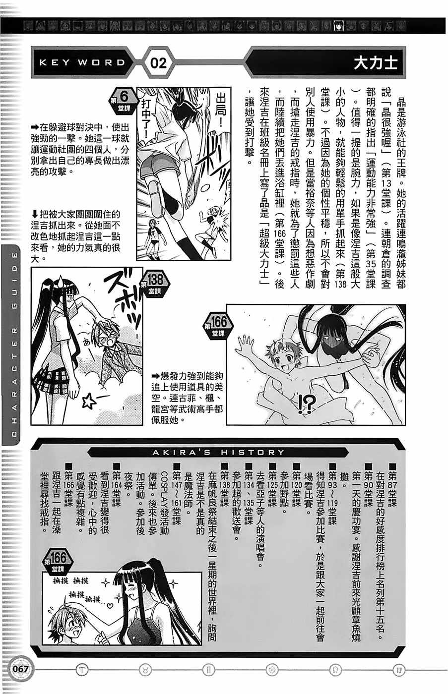 《魔法先生》漫画 导读手册角色篇