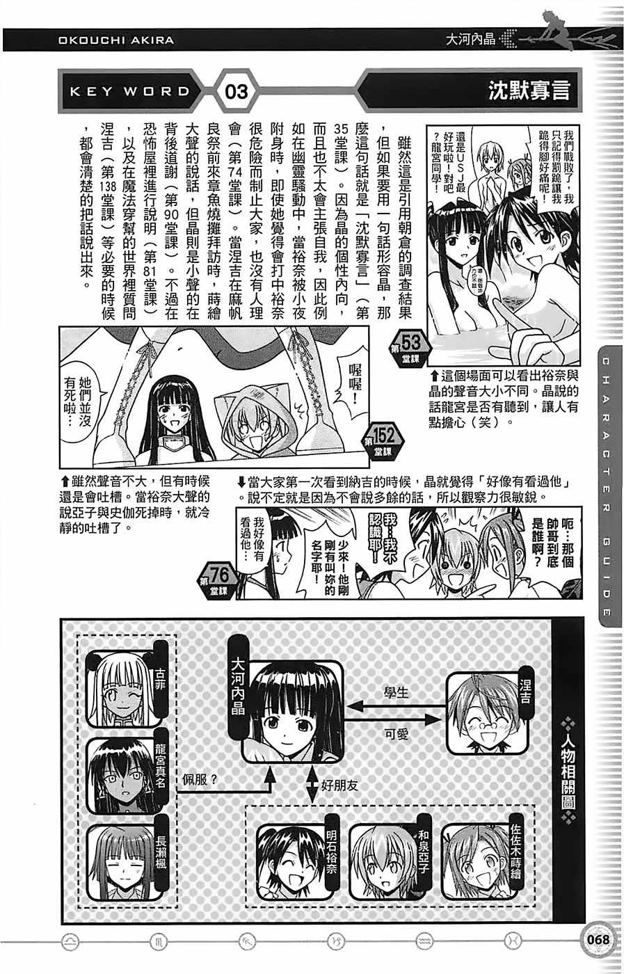 《魔法先生》漫画 导读手册角色篇