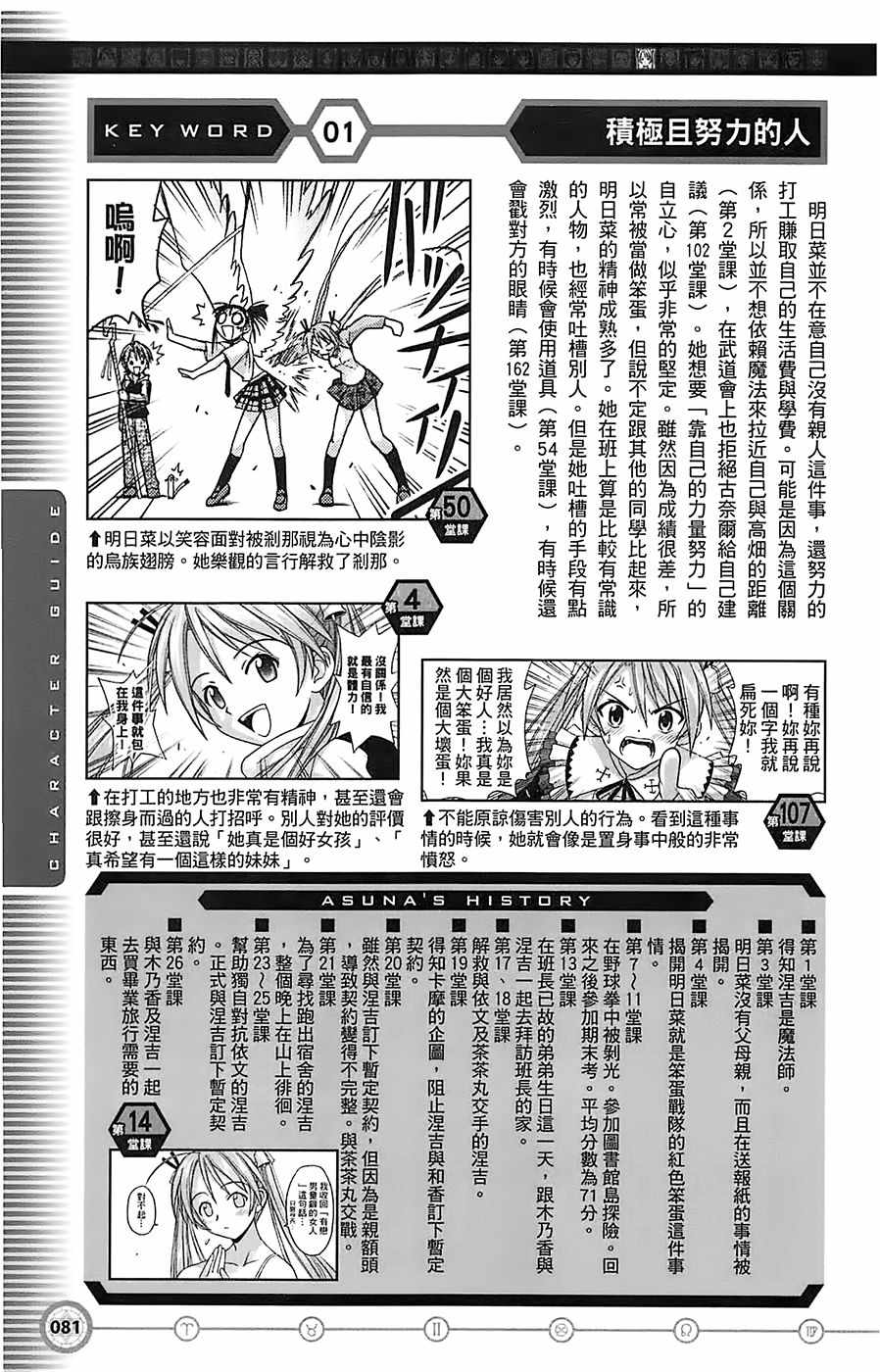 《魔法先生》漫画 导读手册角色篇