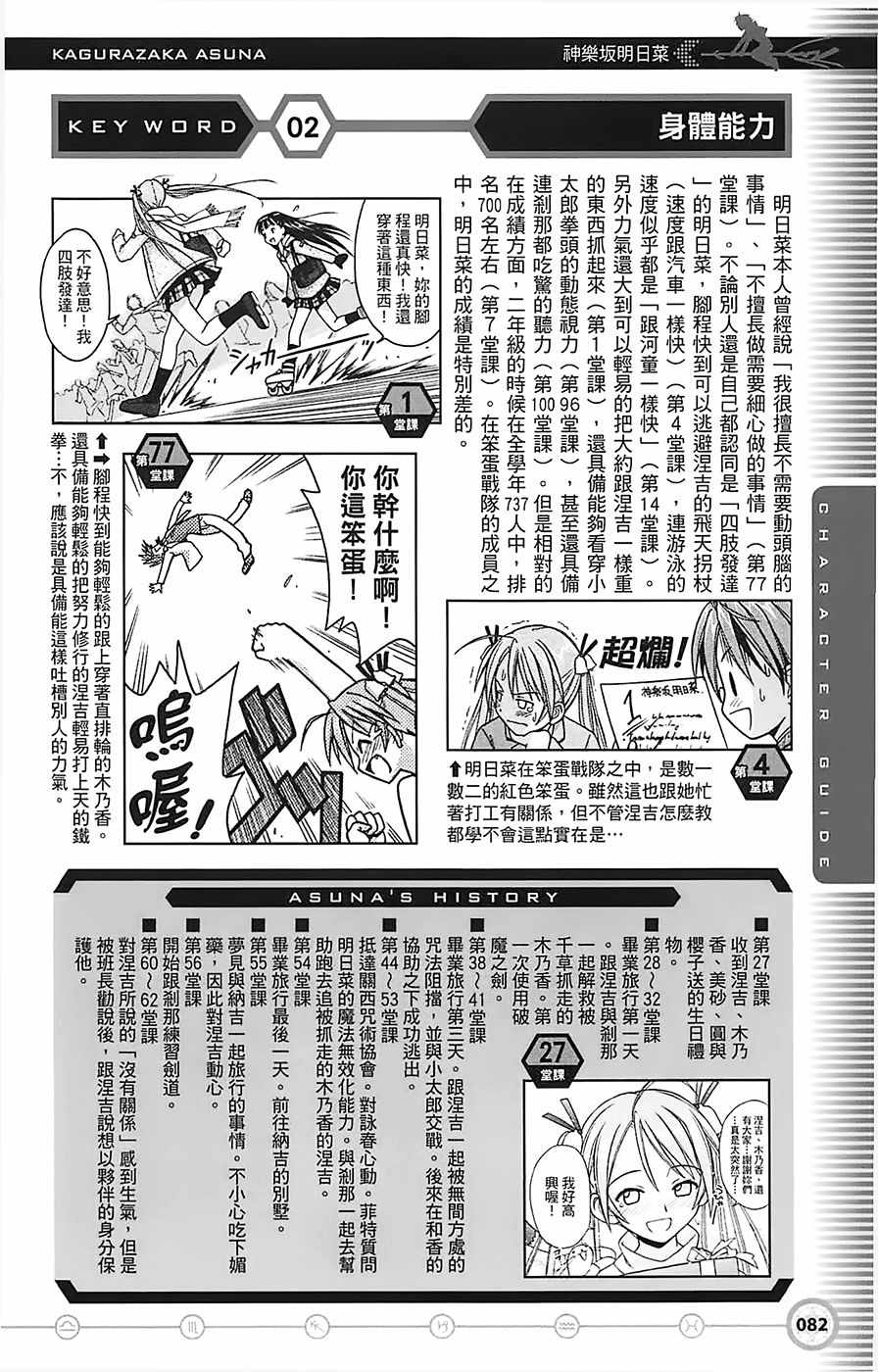 《魔法先生》漫画 导读手册角色篇