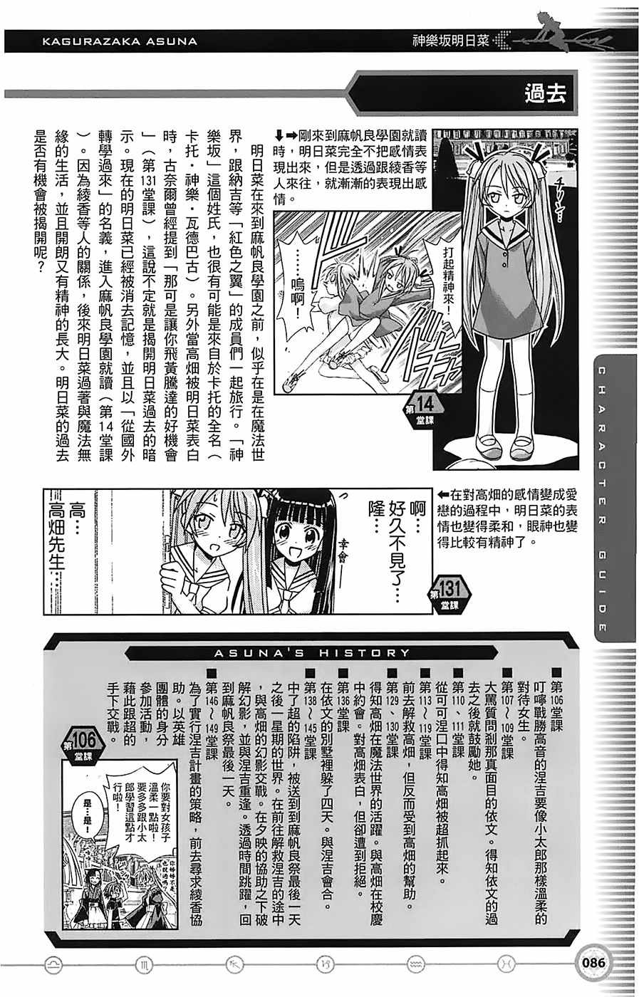 《魔法先生》漫画 导读手册角色篇