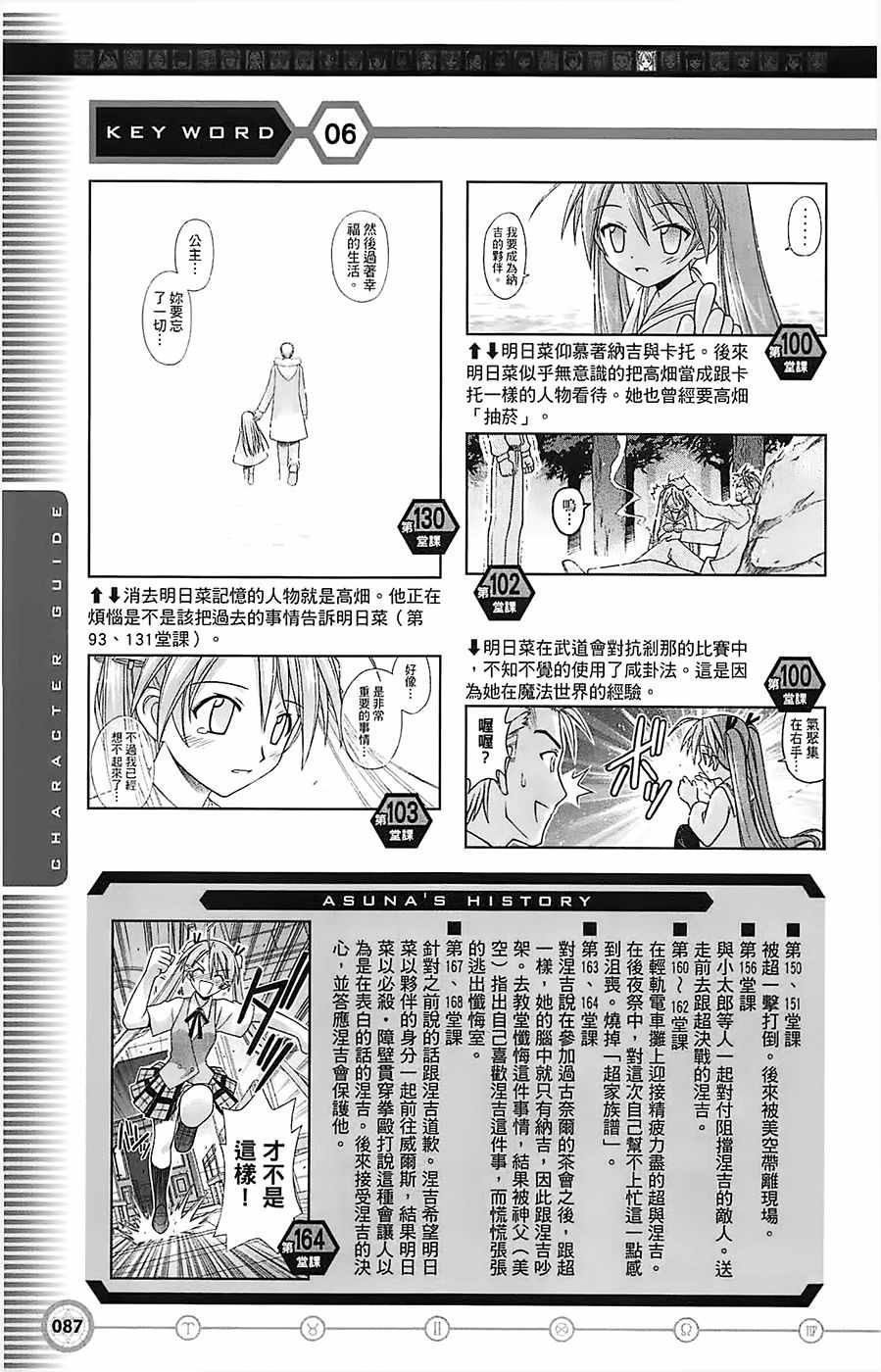 《魔法先生》漫画 导读手册角色篇