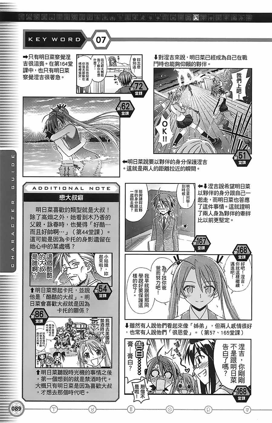 《魔法先生》漫画 导读手册角色篇