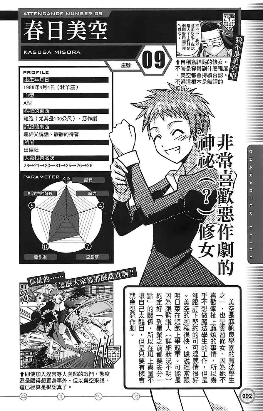 《魔法先生》漫画 导读手册角色篇