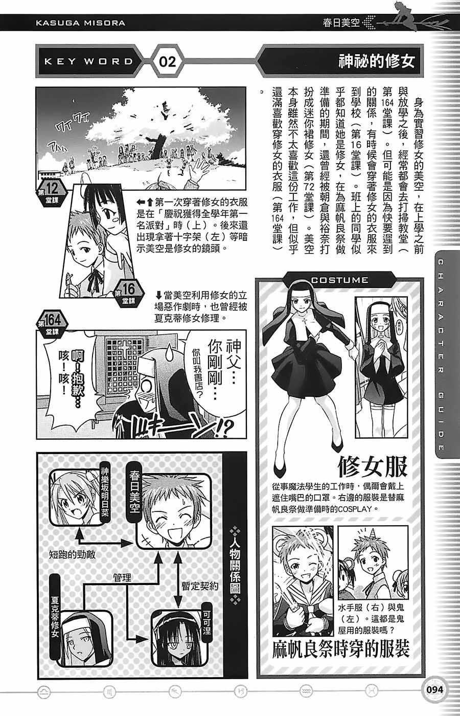 《魔法先生》漫画 导读手册角色篇