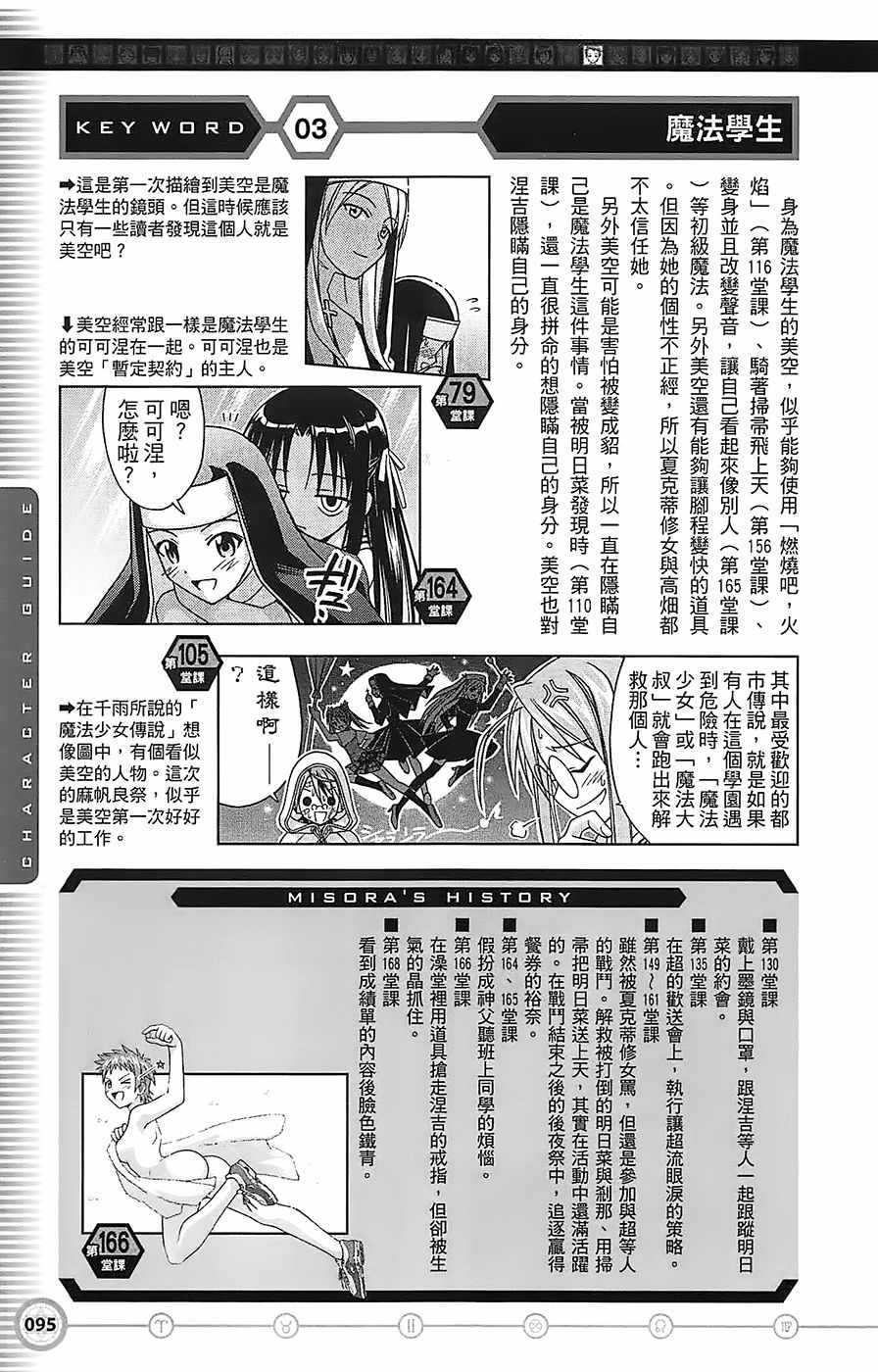 《魔法先生》漫画 导读手册角色篇