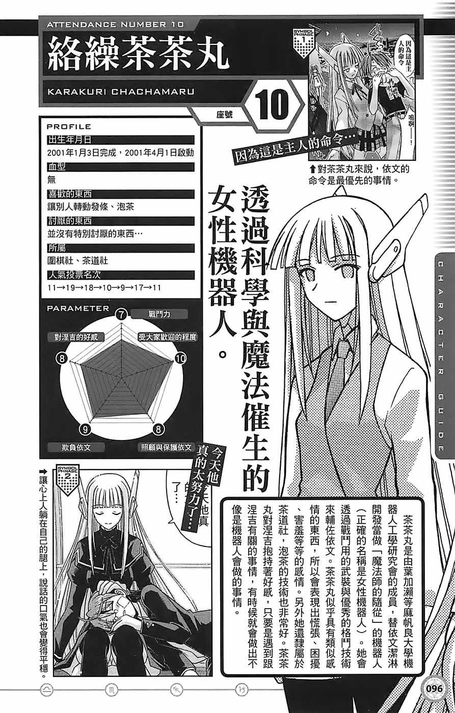 《魔法先生》漫画 导读手册角色篇