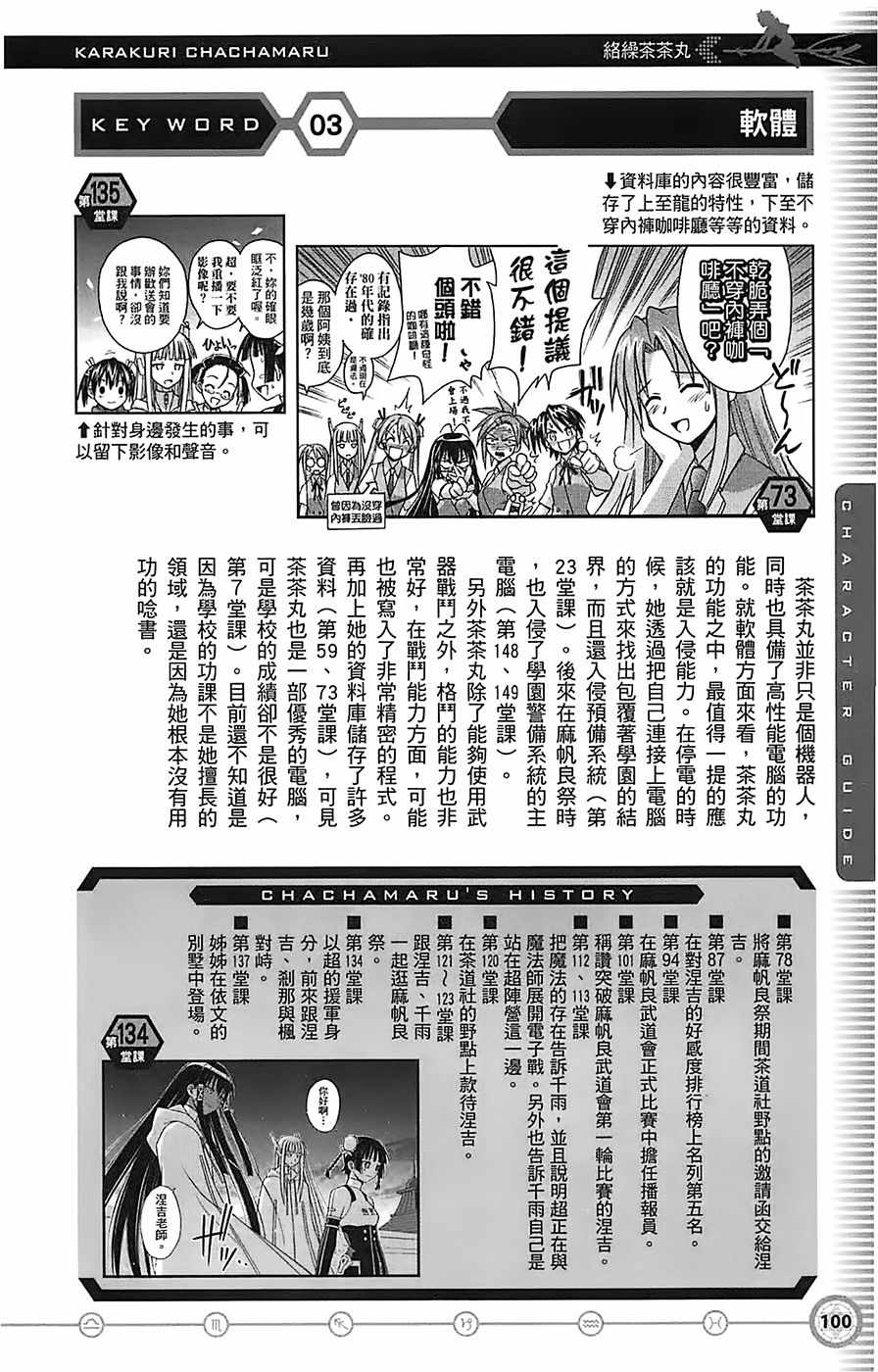 《魔法先生》漫画 导读手册角色篇