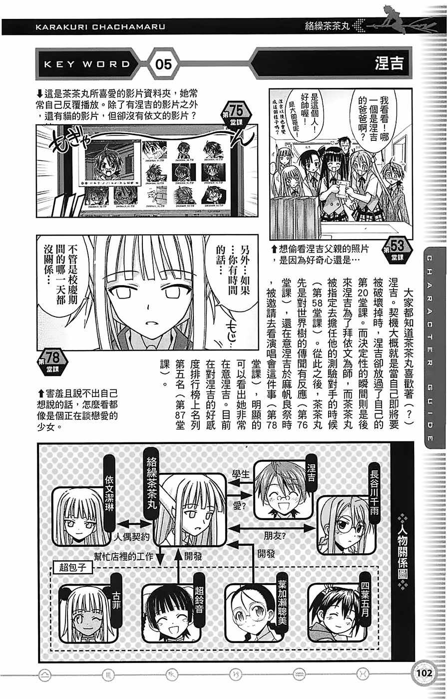 《魔法先生》漫画 导读手册角色篇