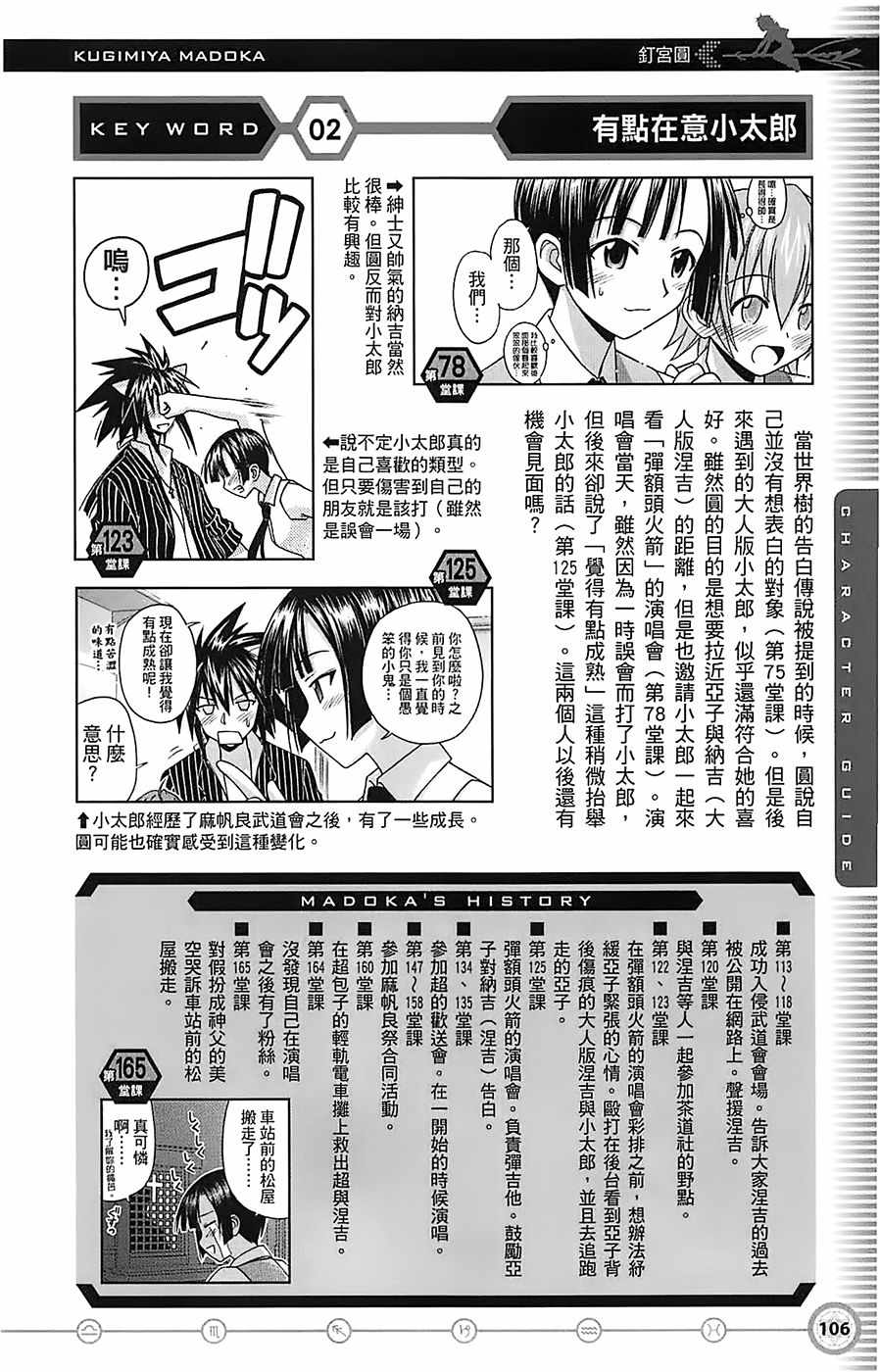 《魔法先生》漫画 导读手册角色篇