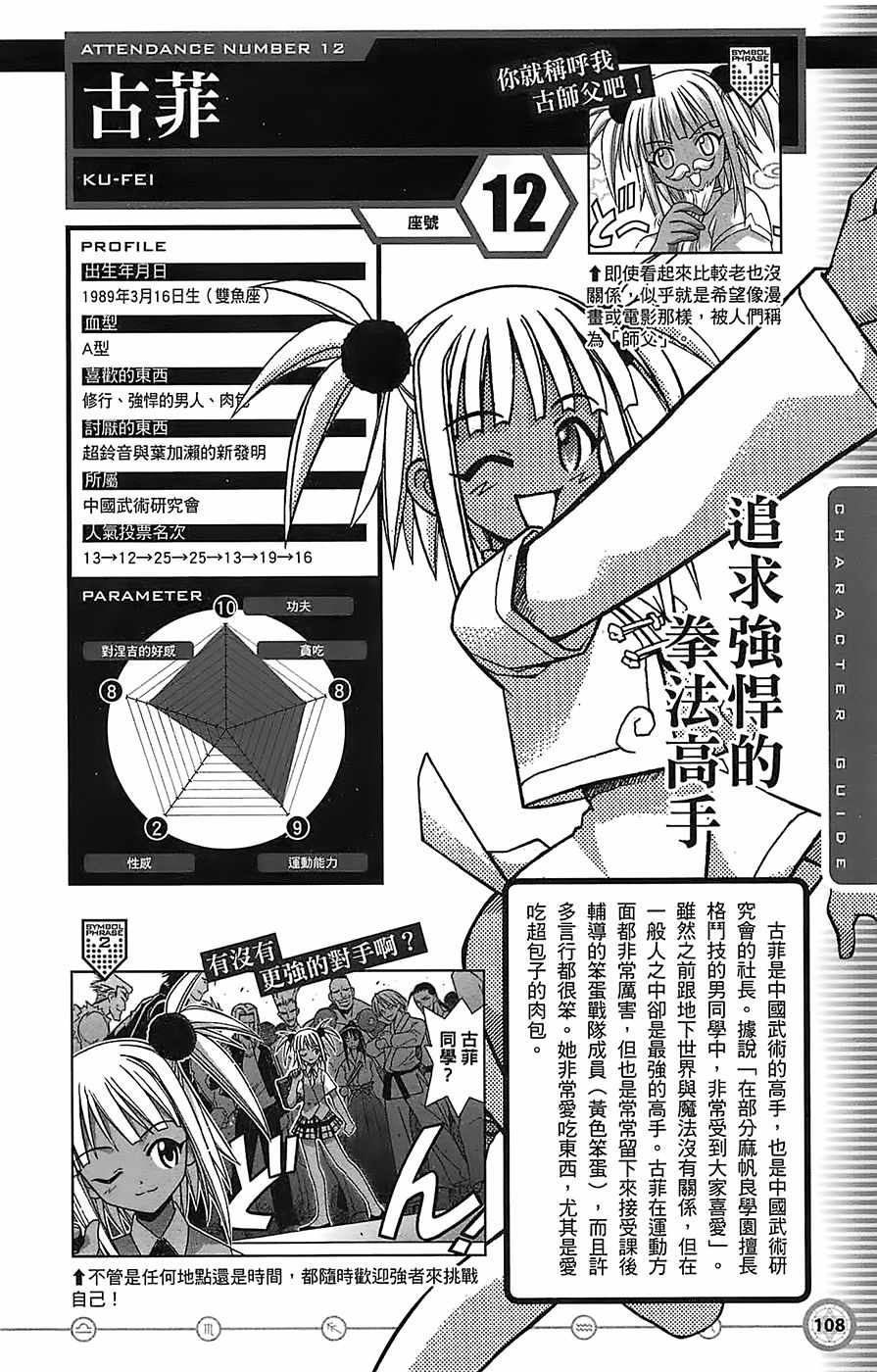 《魔法先生》漫画 导读手册角色篇