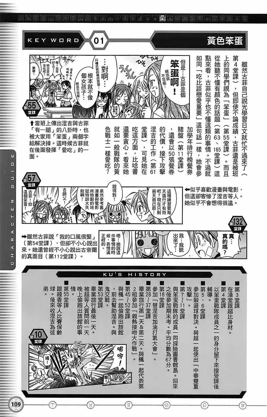 《魔法先生》漫画 导读手册角色篇