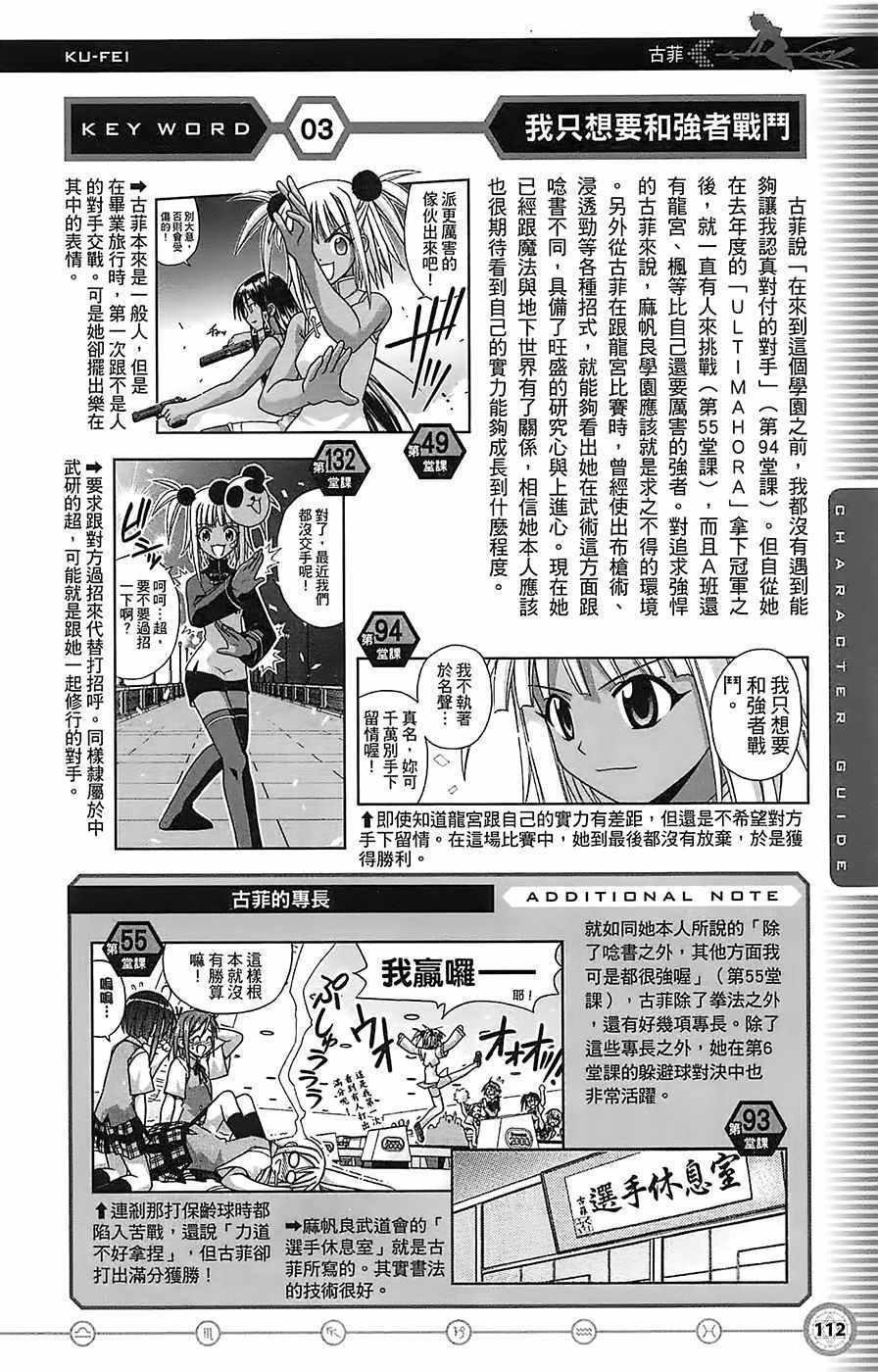 《魔法先生》漫画 导读手册角色篇