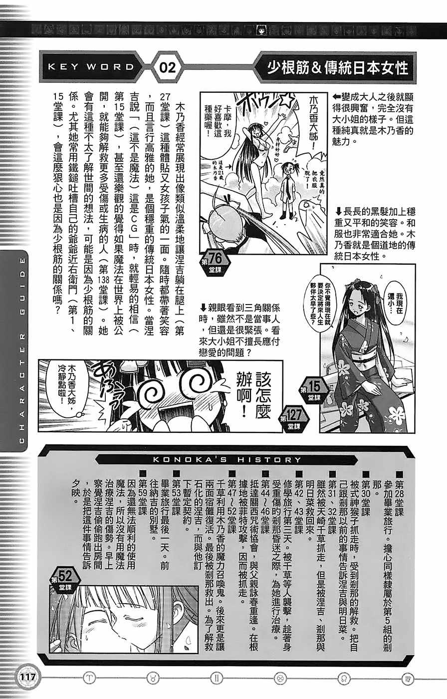 《魔法先生》漫画 导读手册角色篇