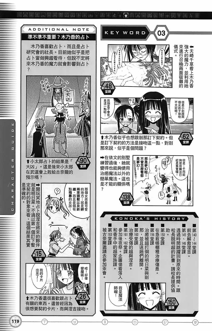 《魔法先生》漫画 导读手册角色篇