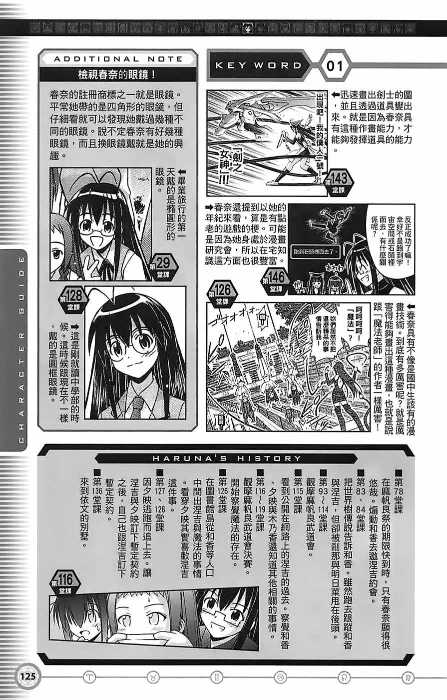 《魔法先生》漫画 导读手册角色篇