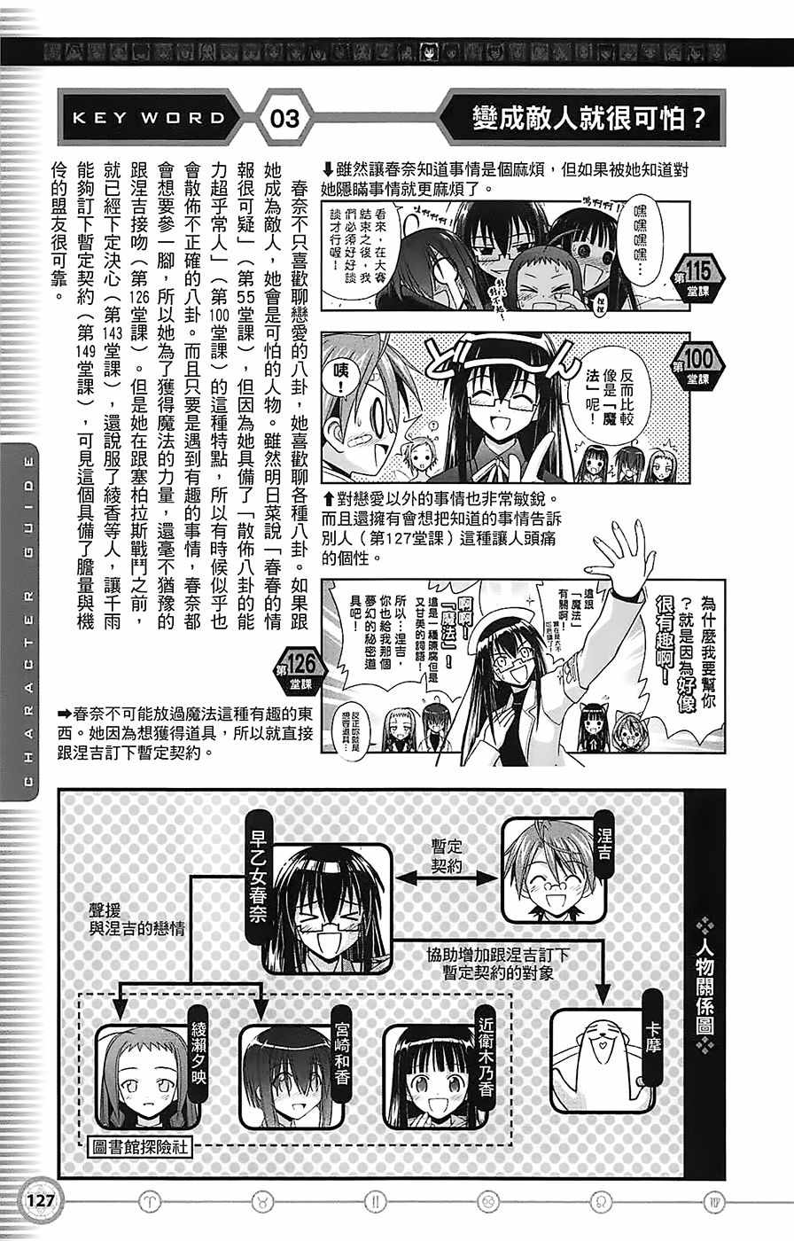 《魔法先生》漫画 导读手册角色篇