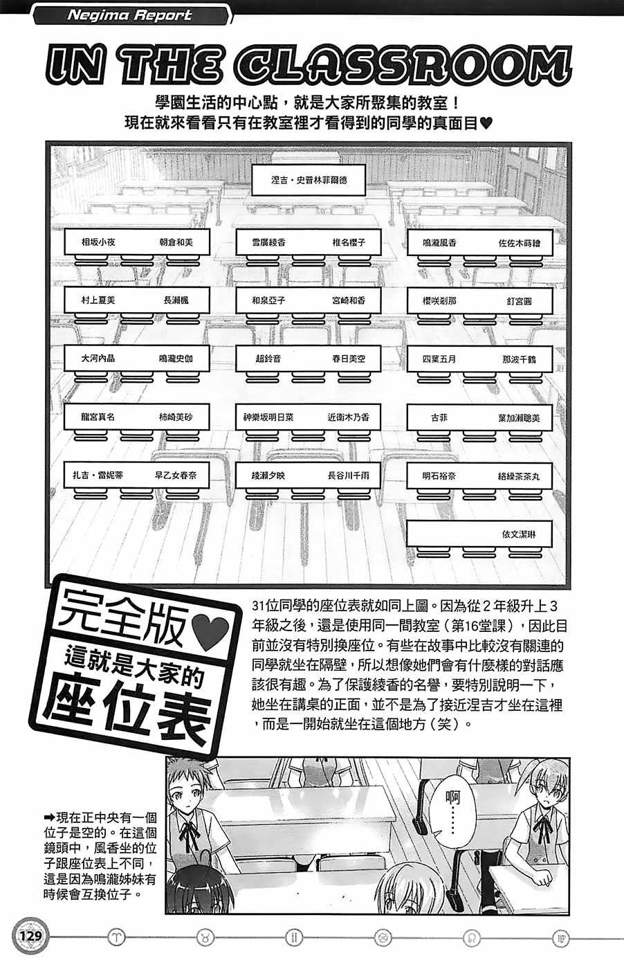 《魔法先生》漫画 导读手册角色篇