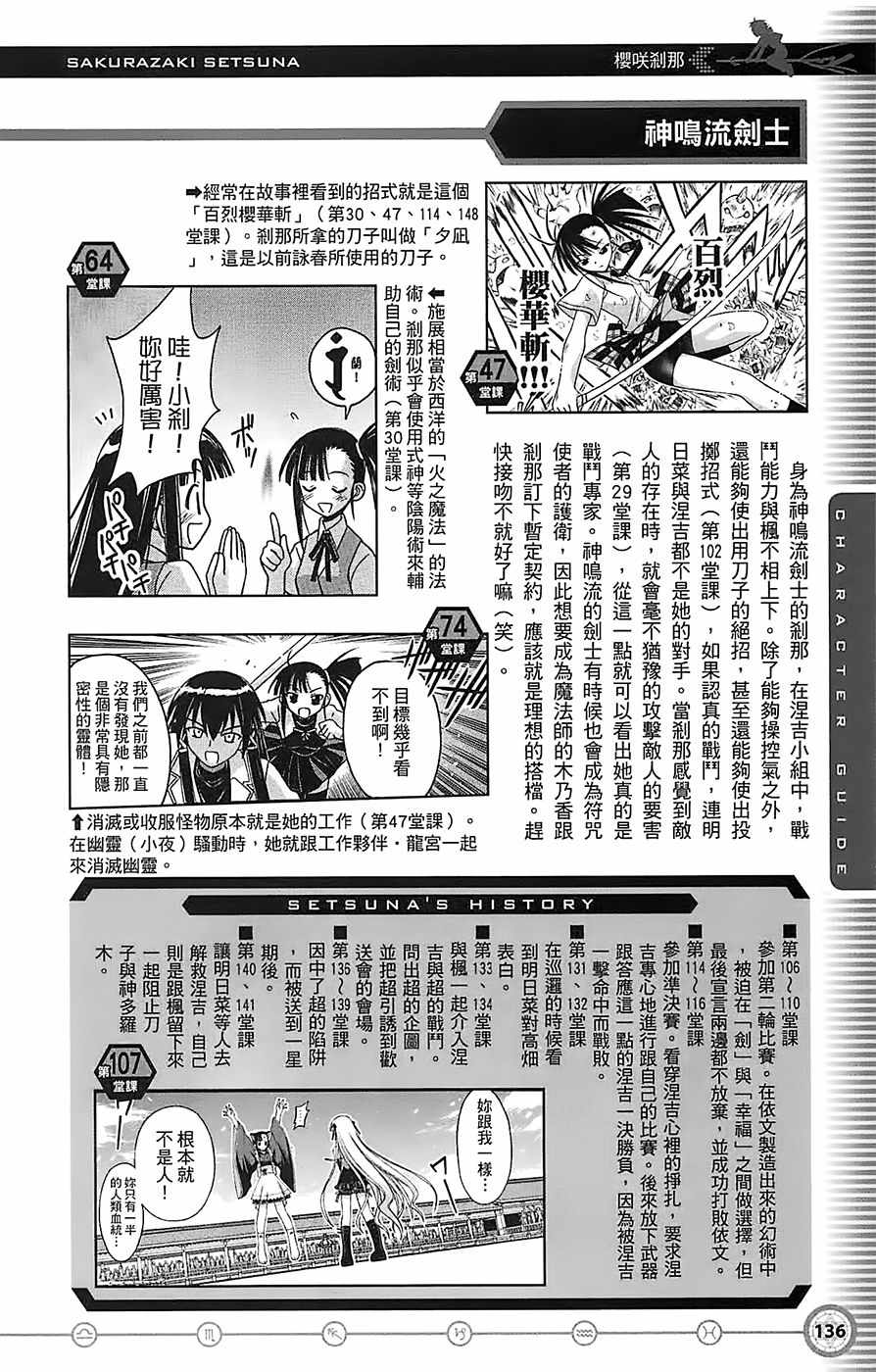 《魔法先生》漫画 导读手册角色篇