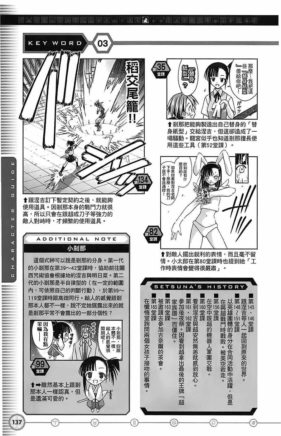 《魔法先生》漫画 导读手册角色篇