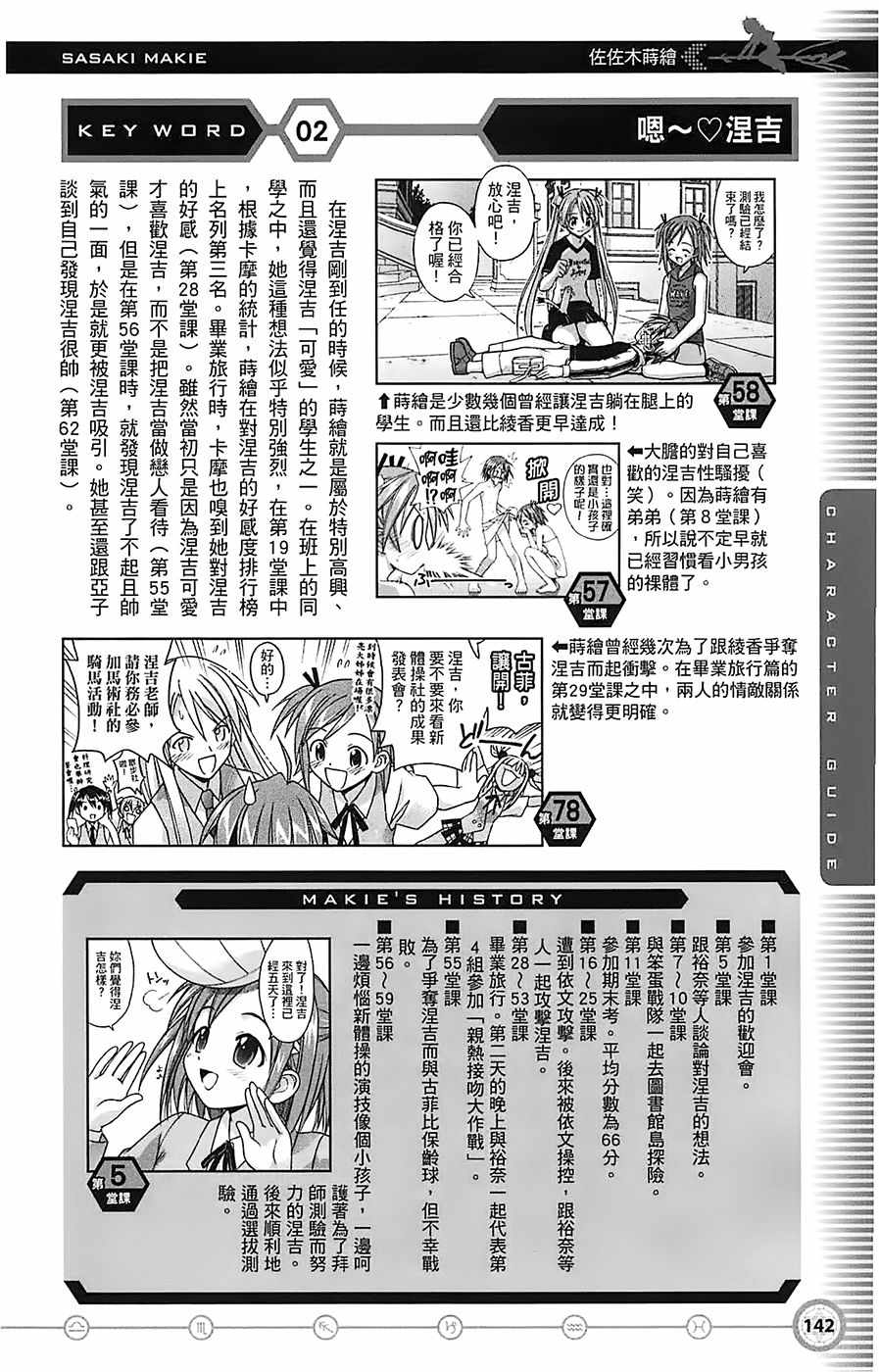 《魔法先生》漫画 导读手册角色篇