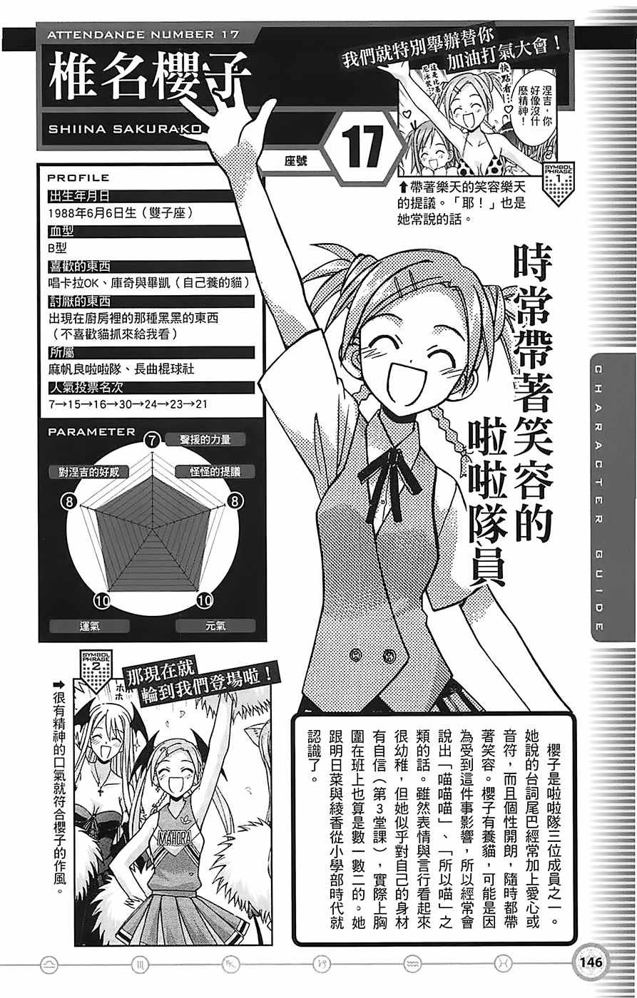 《魔法先生》漫画 导读手册角色篇