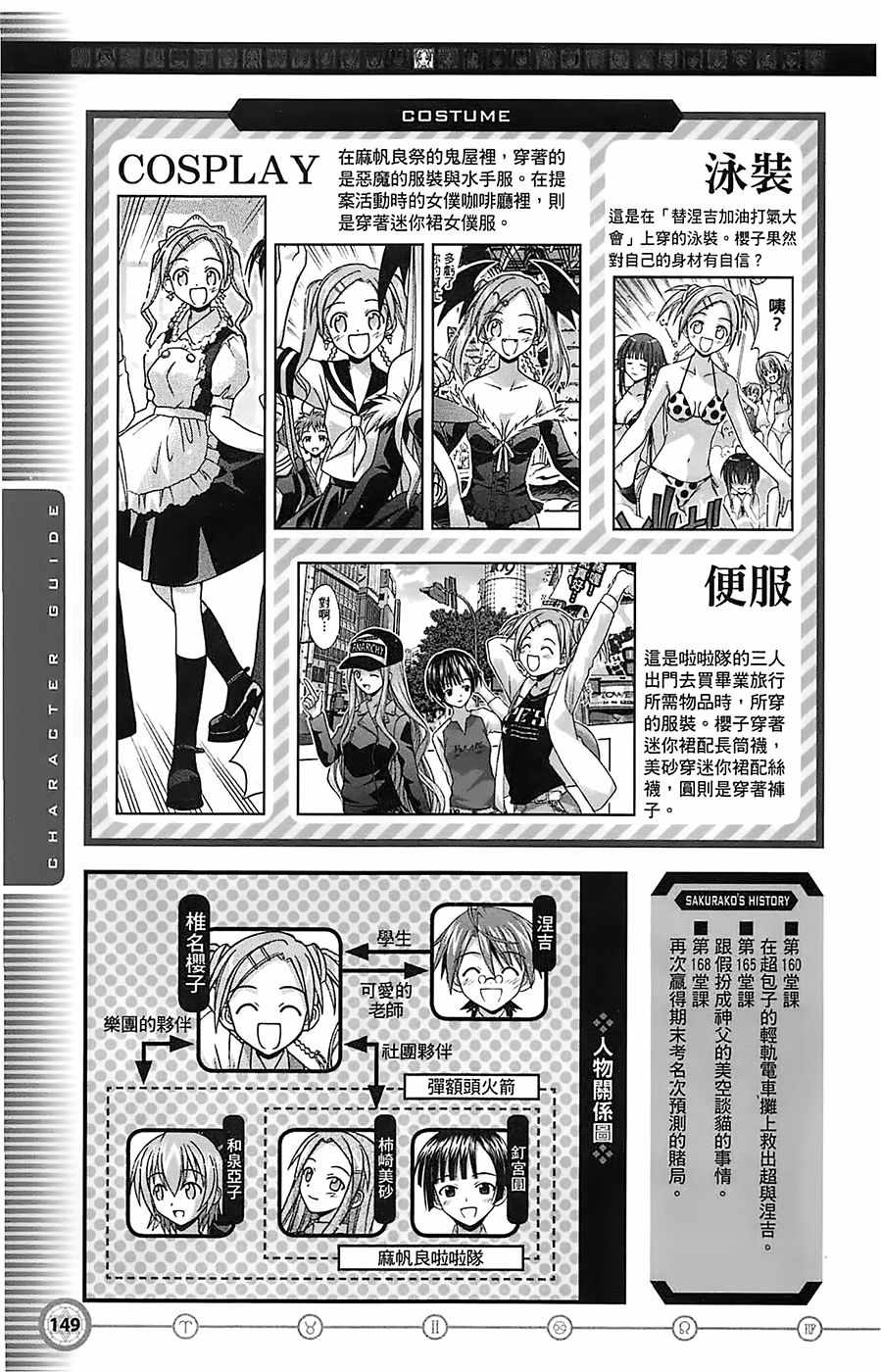 《魔法先生》漫画 导读手册角色篇