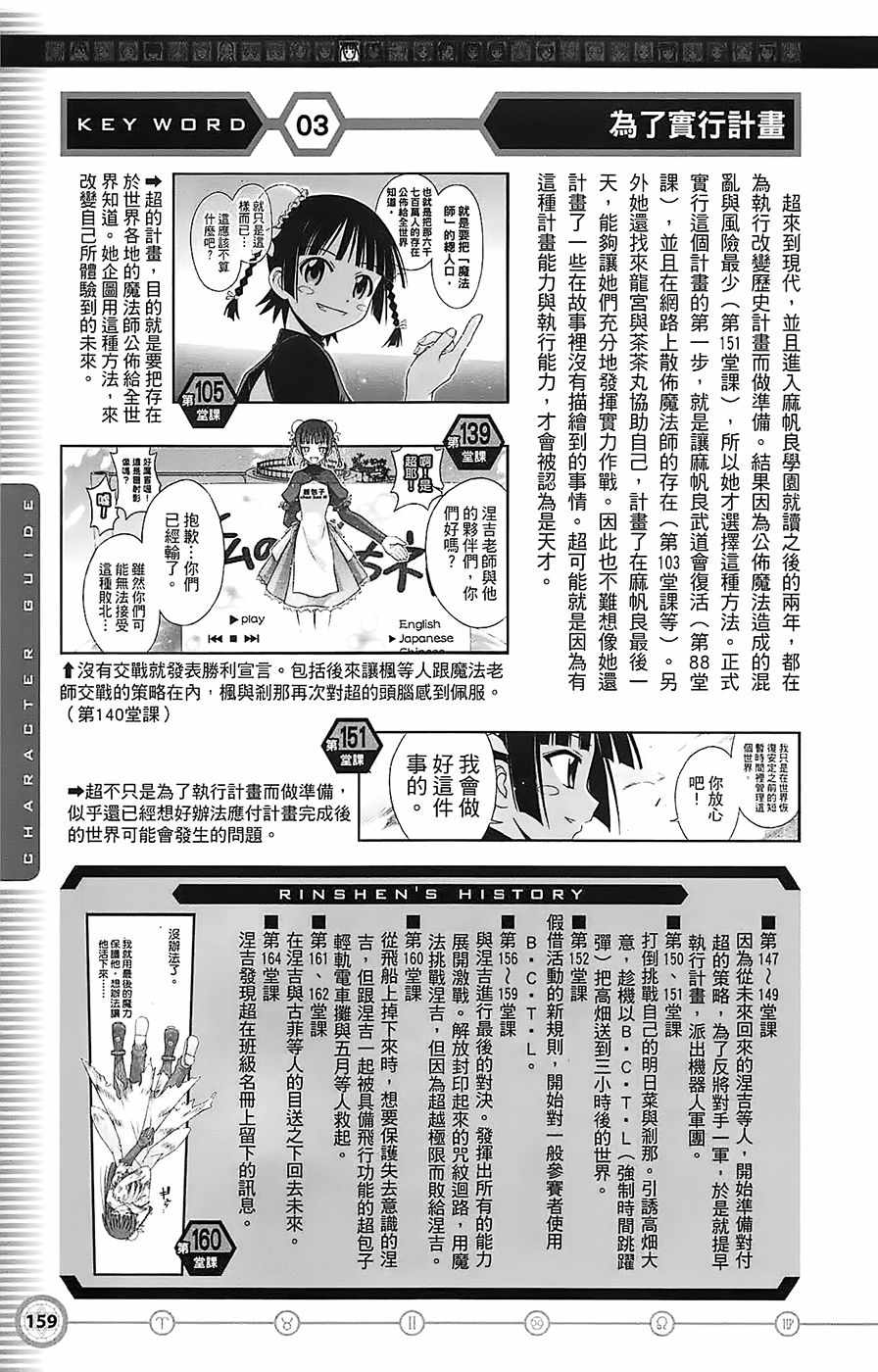 《魔法先生》漫画 导读手册角色篇