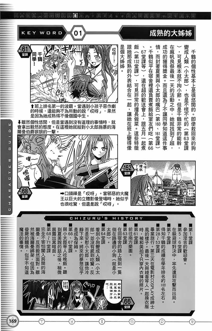 《魔法先生》漫画 导读手册角色篇