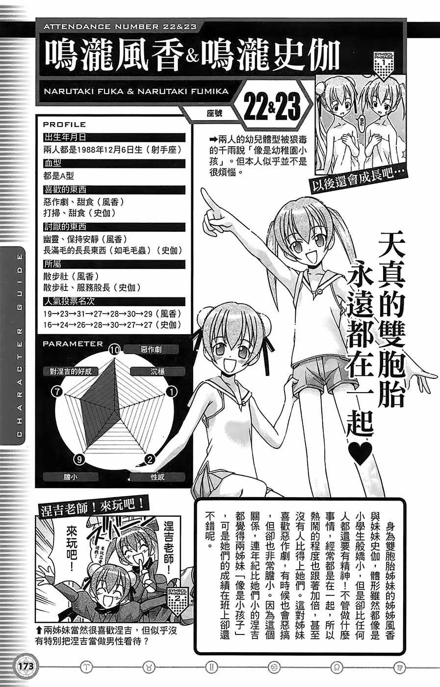 《魔法先生》漫画 导读手册角色篇