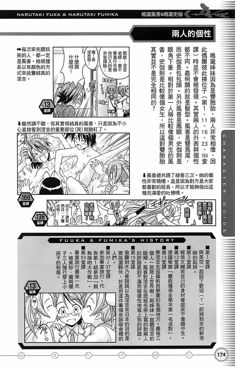 《魔法先生》漫画 导读手册角色篇