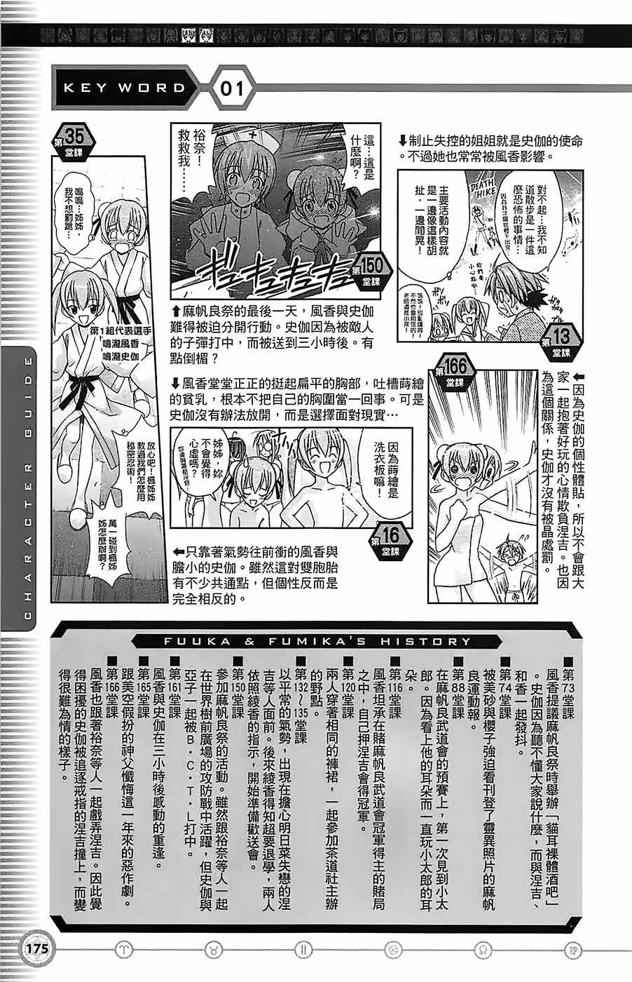 《魔法先生》漫画 导读手册角色篇