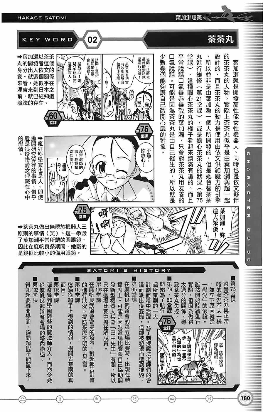 《魔法先生》漫画 导读手册角色篇