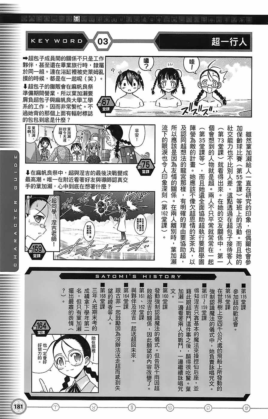 《魔法先生》漫画 导读手册角色篇