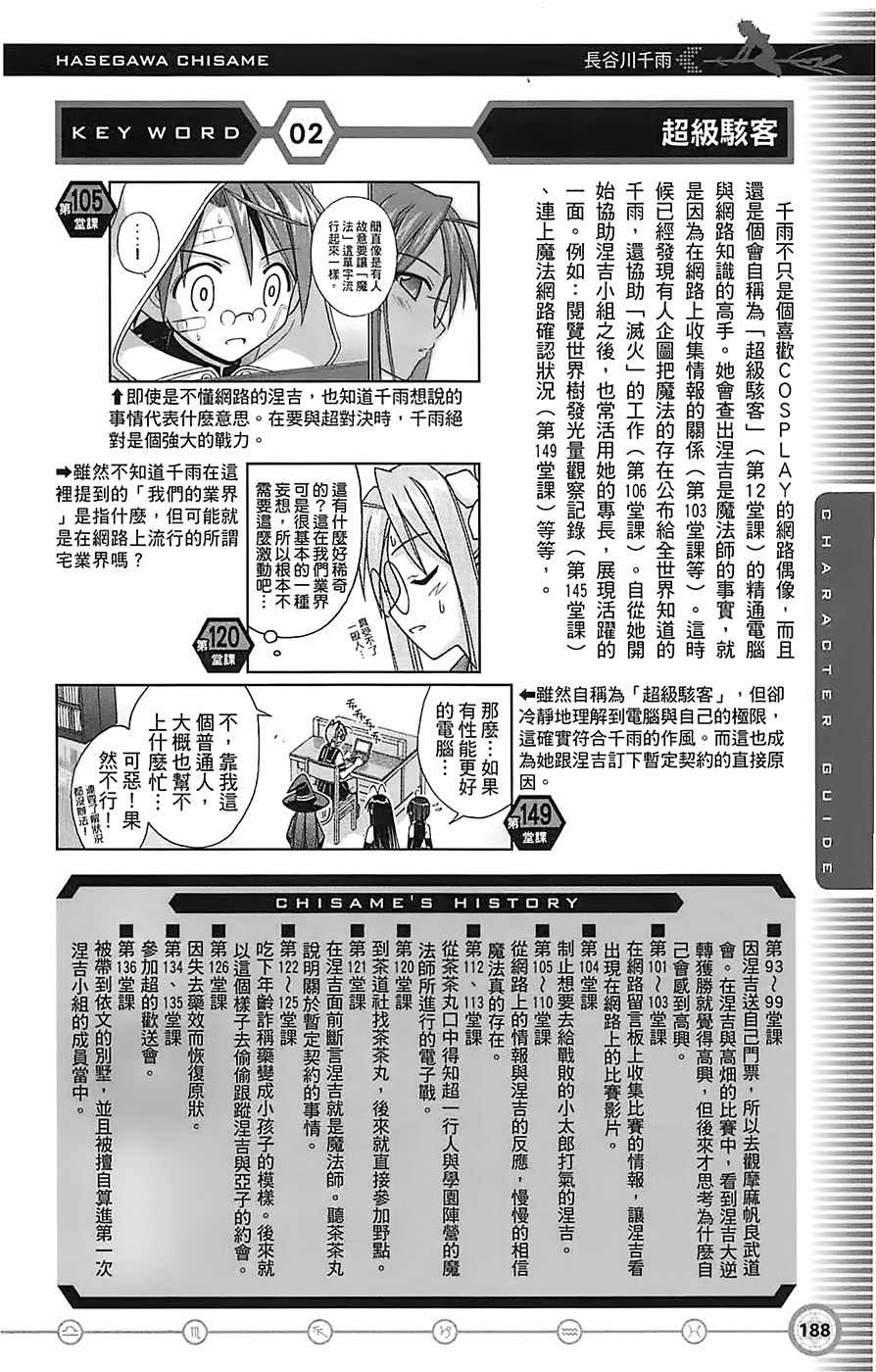 《魔法先生》漫画 导读手册角色篇