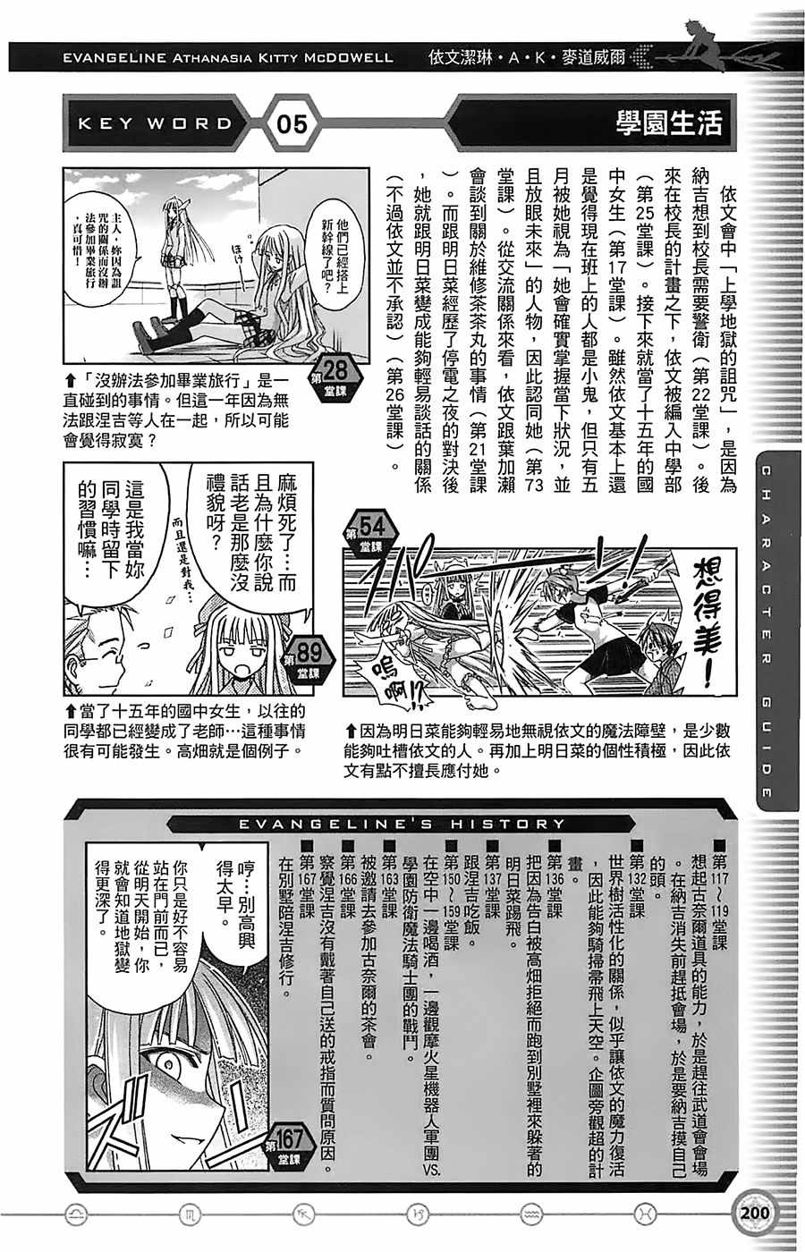 《魔法先生》漫画 导读手册角色篇