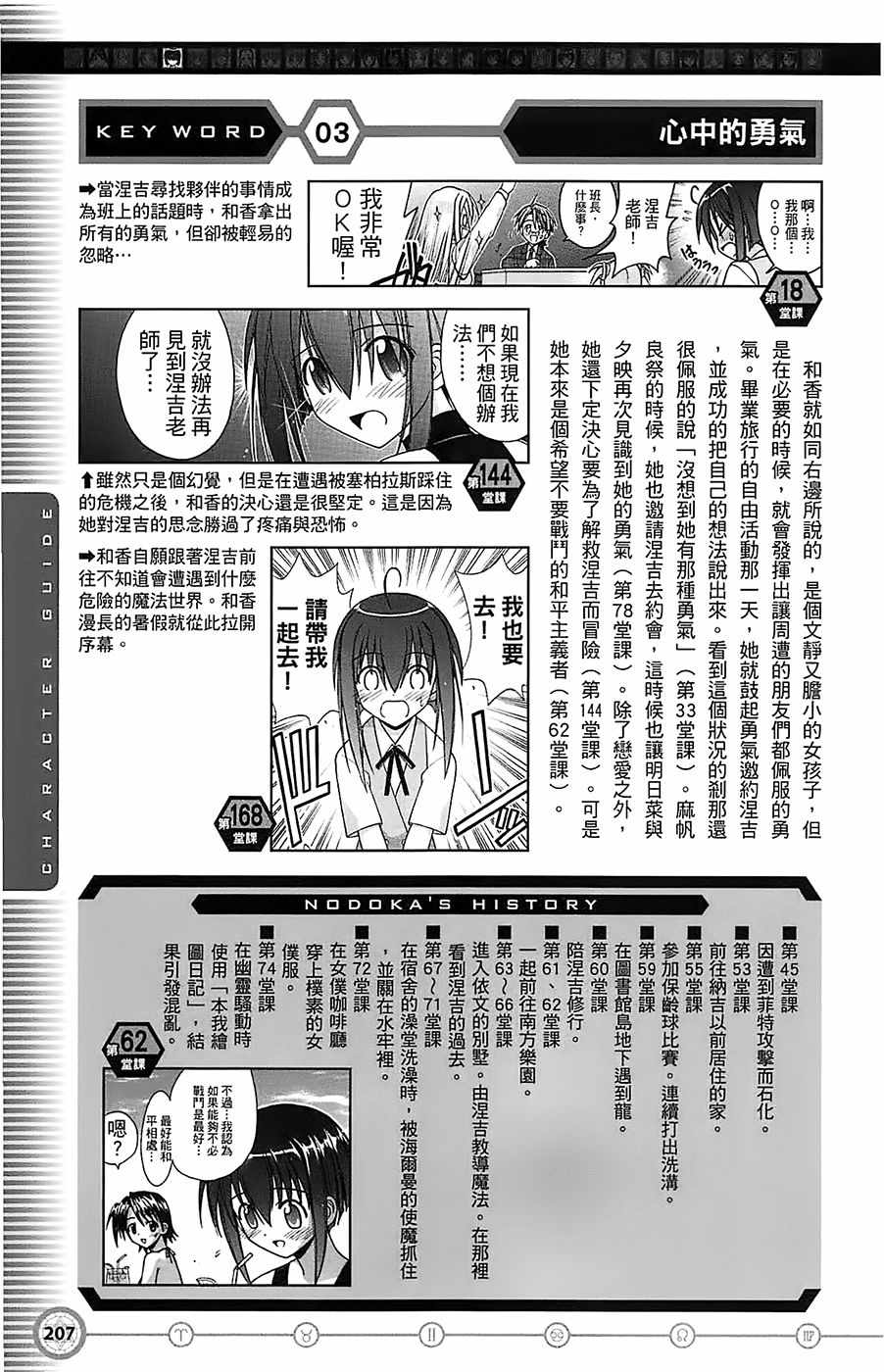 《魔法先生》漫画 导读手册角色篇