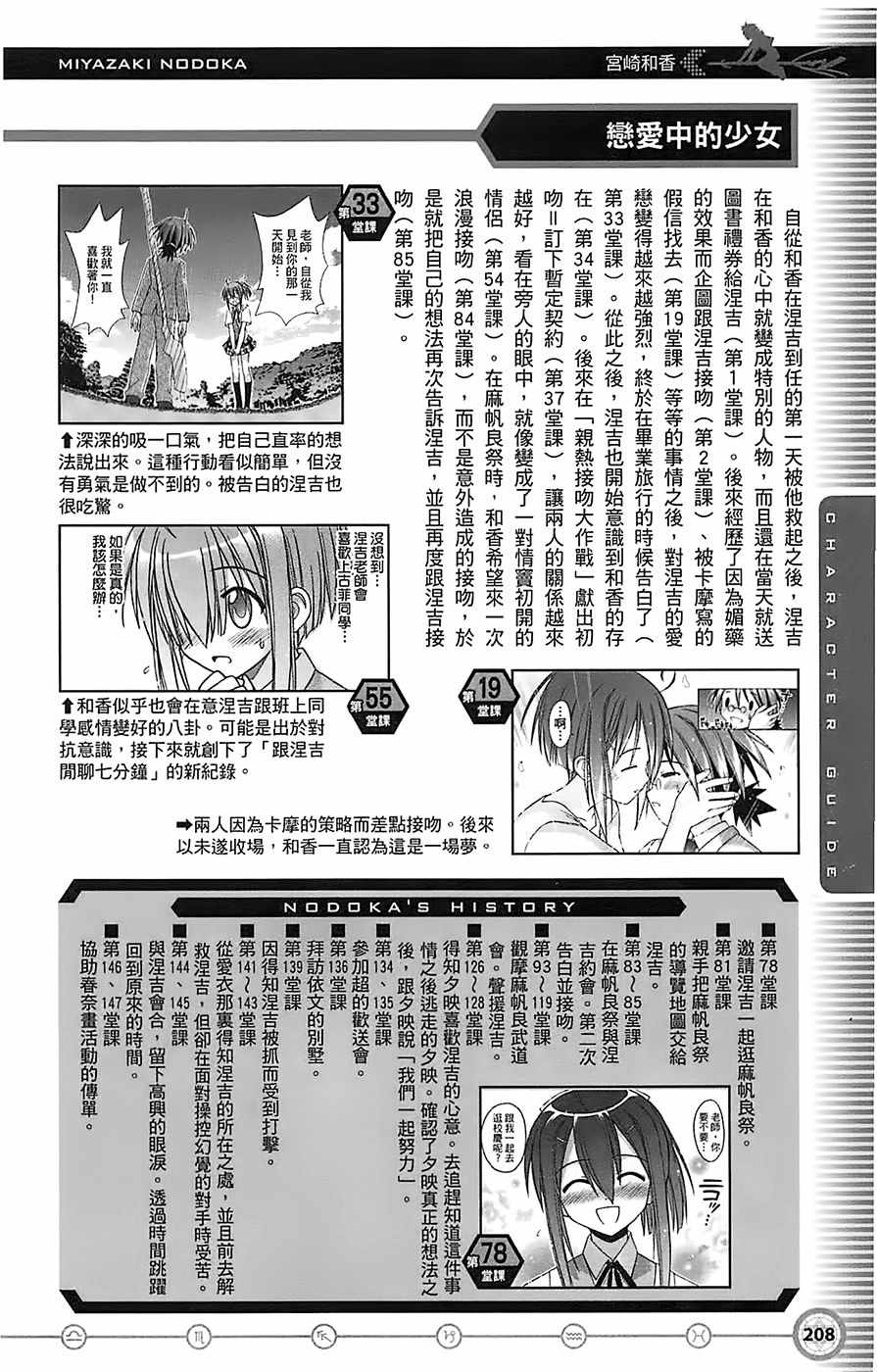 《魔法先生》漫画 导读手册角色篇