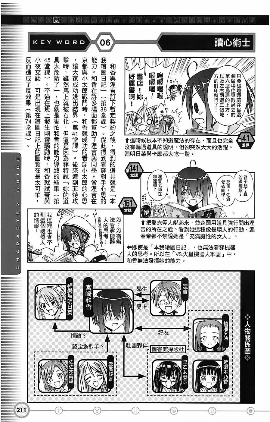 《魔法先生》漫画 导读手册角色篇