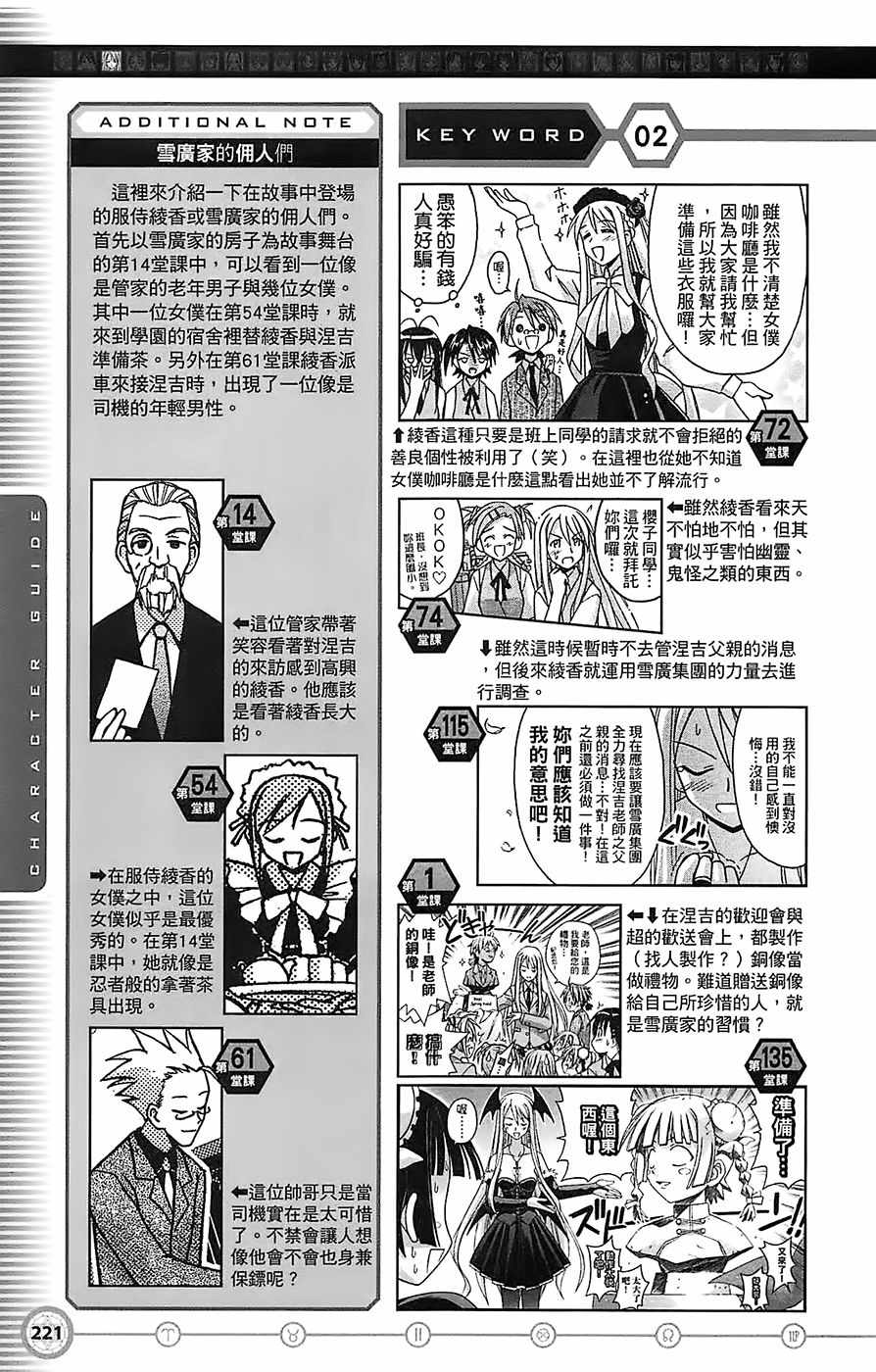 《魔法先生》漫画 导读手册角色篇