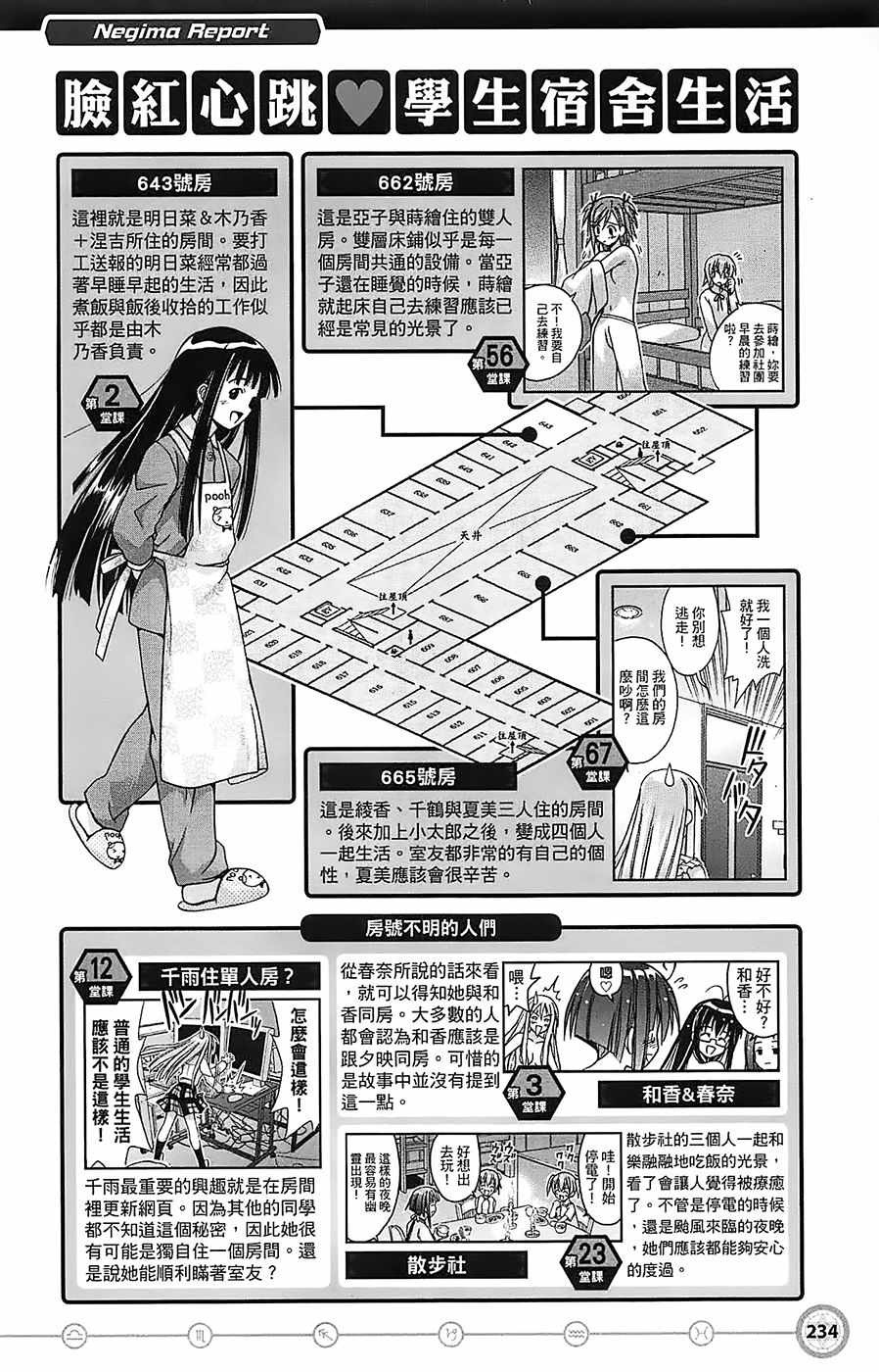 《魔法先生》漫画 导读手册角色篇